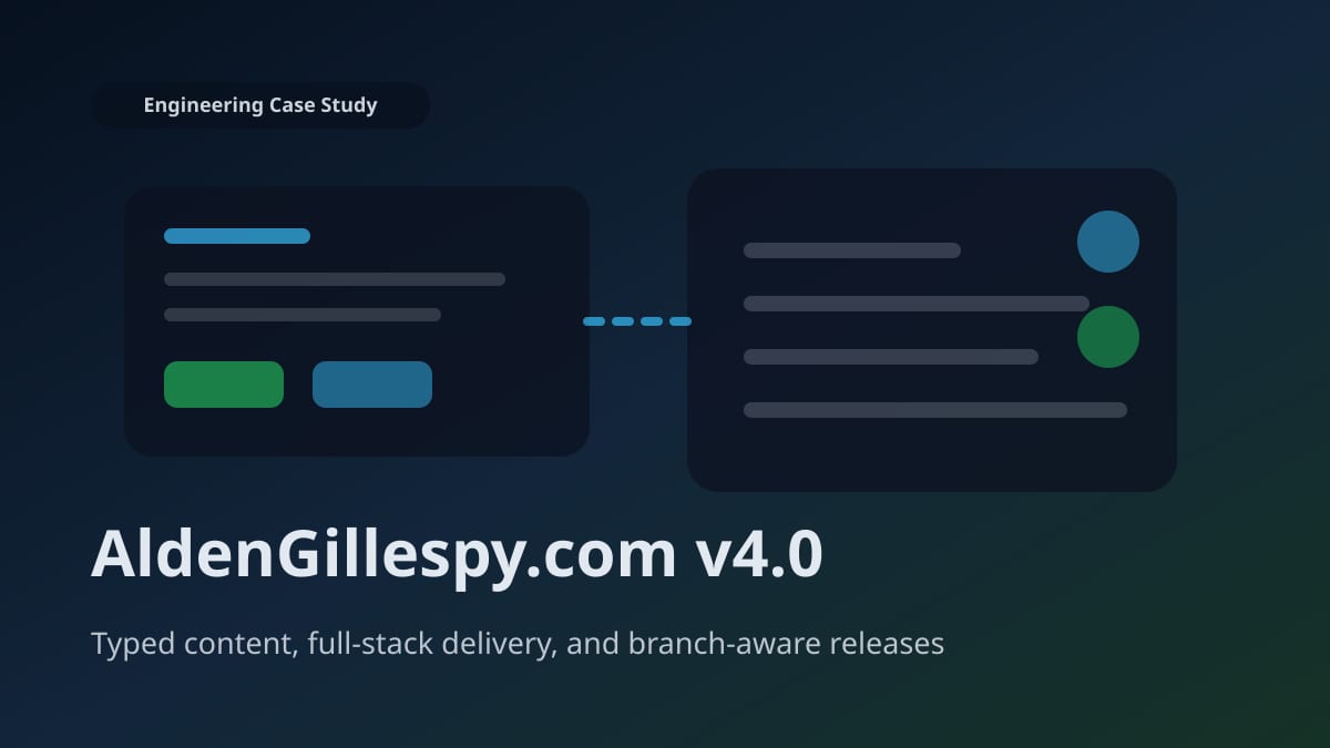 AldenGillespy.com v4.0